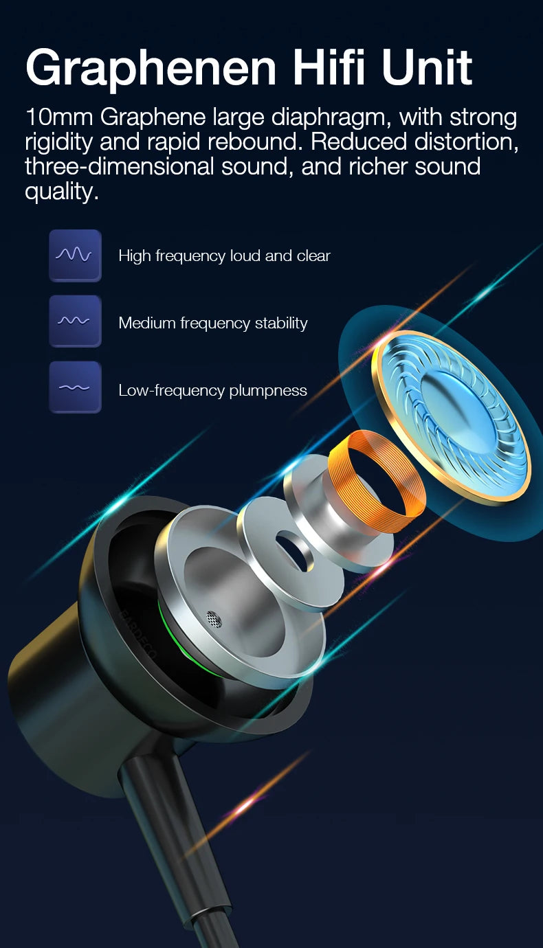 EARDECO Auriculares Deportivos Sport Wireless Headphones With Microphone Bluetooth Fone De Ouvido Sem Fio Inalambicos Headset