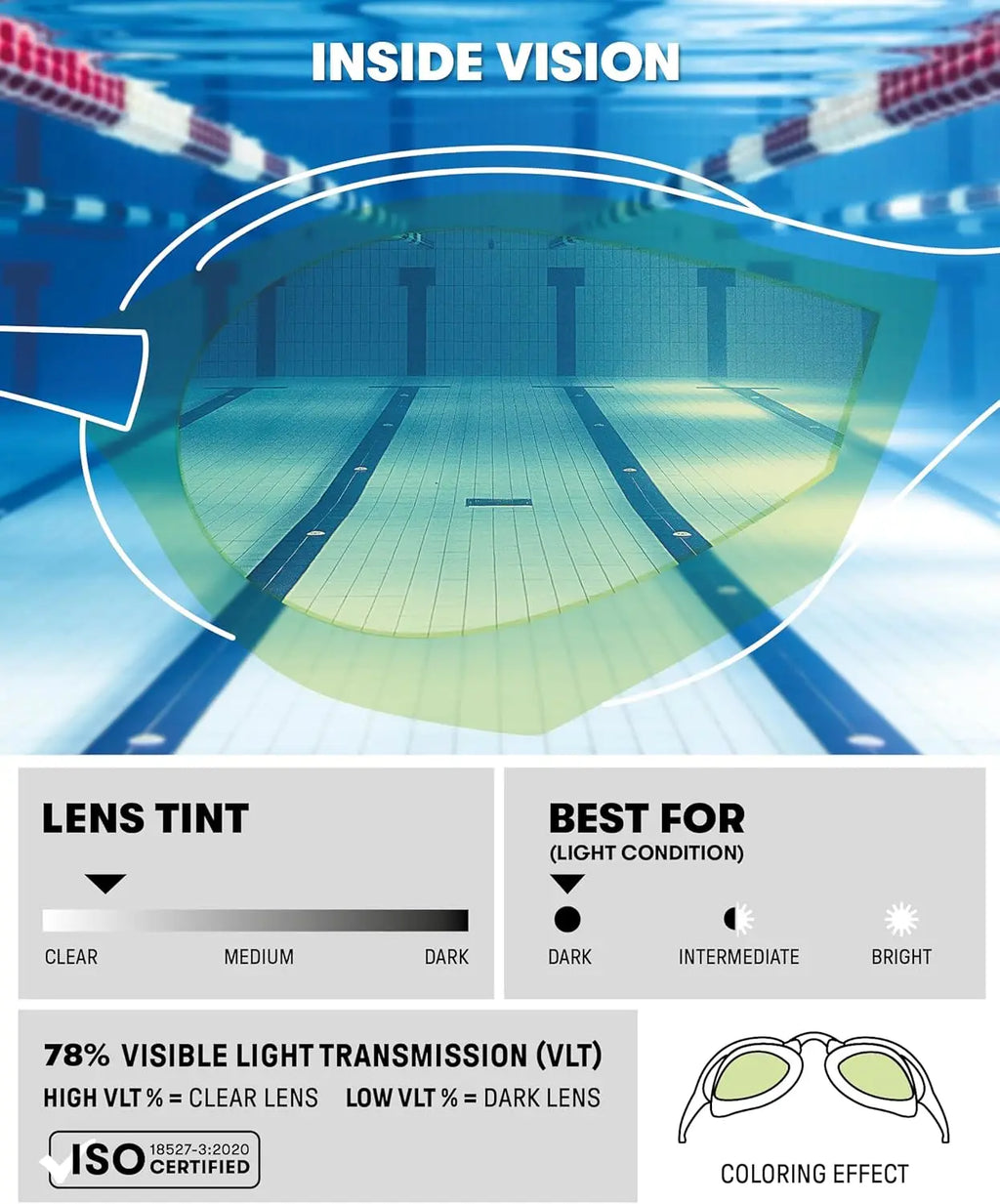 ARENA professional racing goggles high-definition waterproof and anti fog UV400 competition training swimming goggles