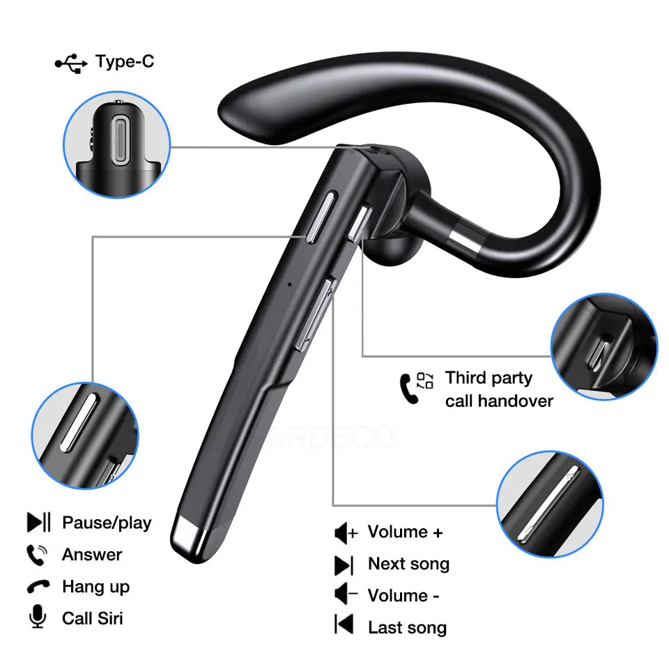 EARDECO Business Bluetooth Earphones Headset Hearing Aids Wireless Headphones with Microphone Auriculares Handsfree Earphone