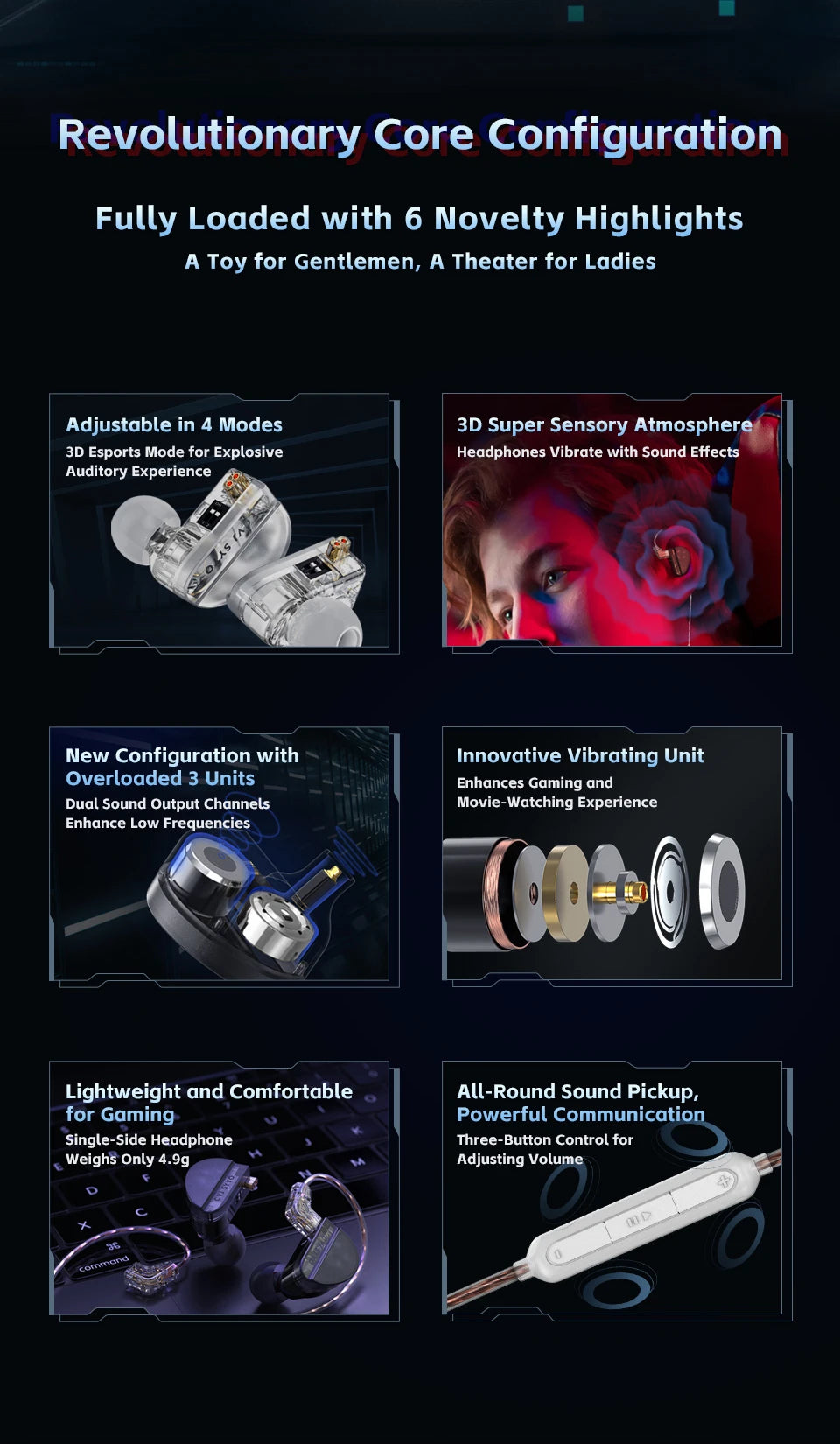 CVJ Konoka In-Ear Earphone With 3D Hifi Triple Hybrid (1DD + 1BA + 1Vibration Driver) Wired DJ Monitors Tuning Switch Headset