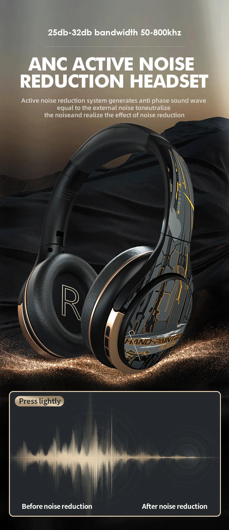 Girls Active Noise Cancelling Wireless Bluetooth Over-Ear Headphones, Memory Foam Ear Cups,100H Playtime,Kids Headset with Mic