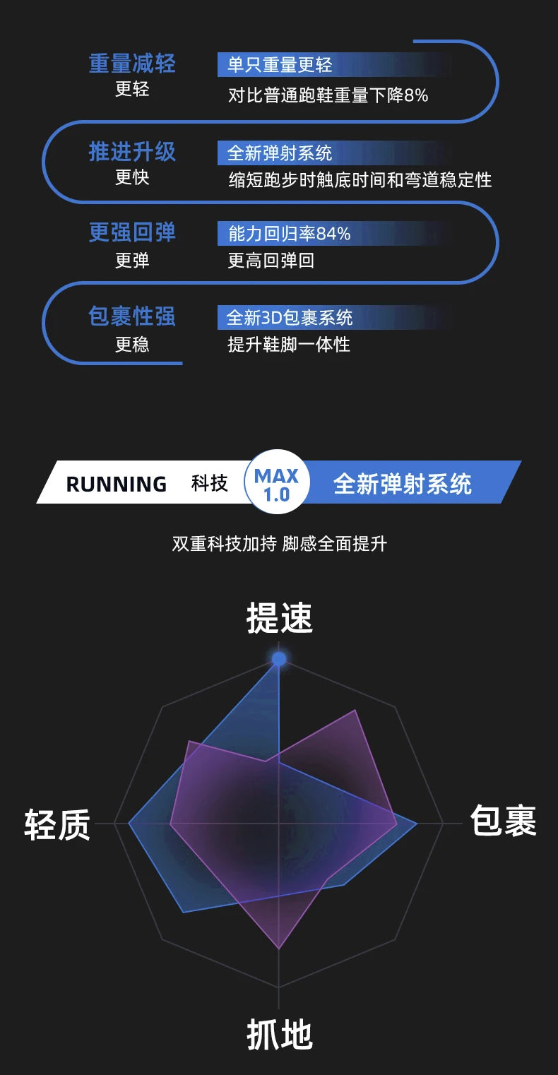 Running Shoes Carbon Board Speciality Marathon Men Sports Breathable Lightweight Women's Comfortable Nonskid Chunta Sneakers