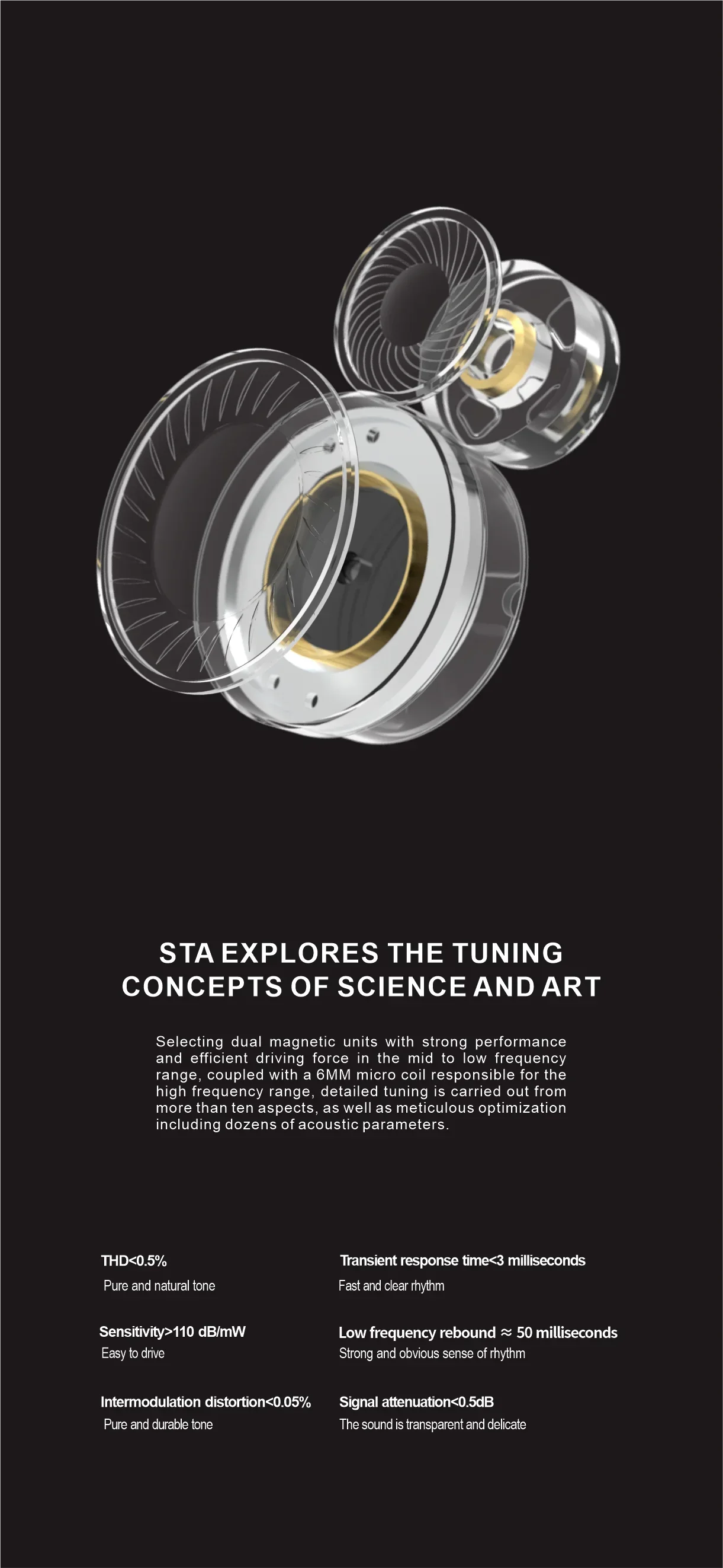 EarAcoustic Audio STA-Hi End IEM Wired HiFi in-ear Earphones 10mm Dual-Magnet Beryllium Driver &amp; 6mm Composite Diaphragm Monitor