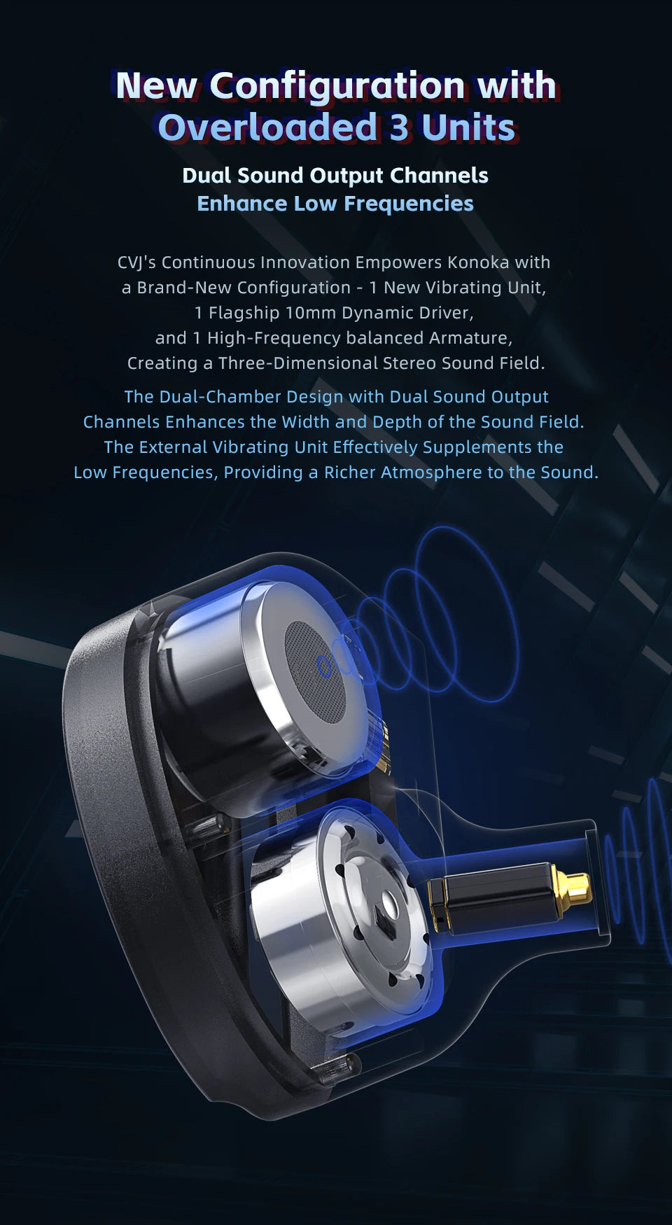 CVJ Konoka In-Ear Earphone With 3D Hifi Triple Hybrid (1DD + 1BA + 1Vibration Driver) Wired DJ Monitors Tuning Switch Headset