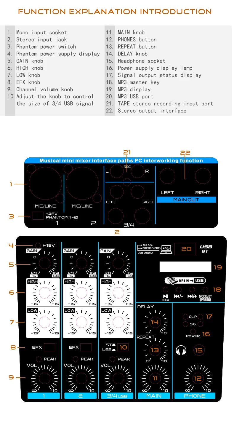 4 Channel Mixer DJ Mixing Console with Bluetooth 48V Phantom Power Monitor Karaoke System USB Mixer Audio