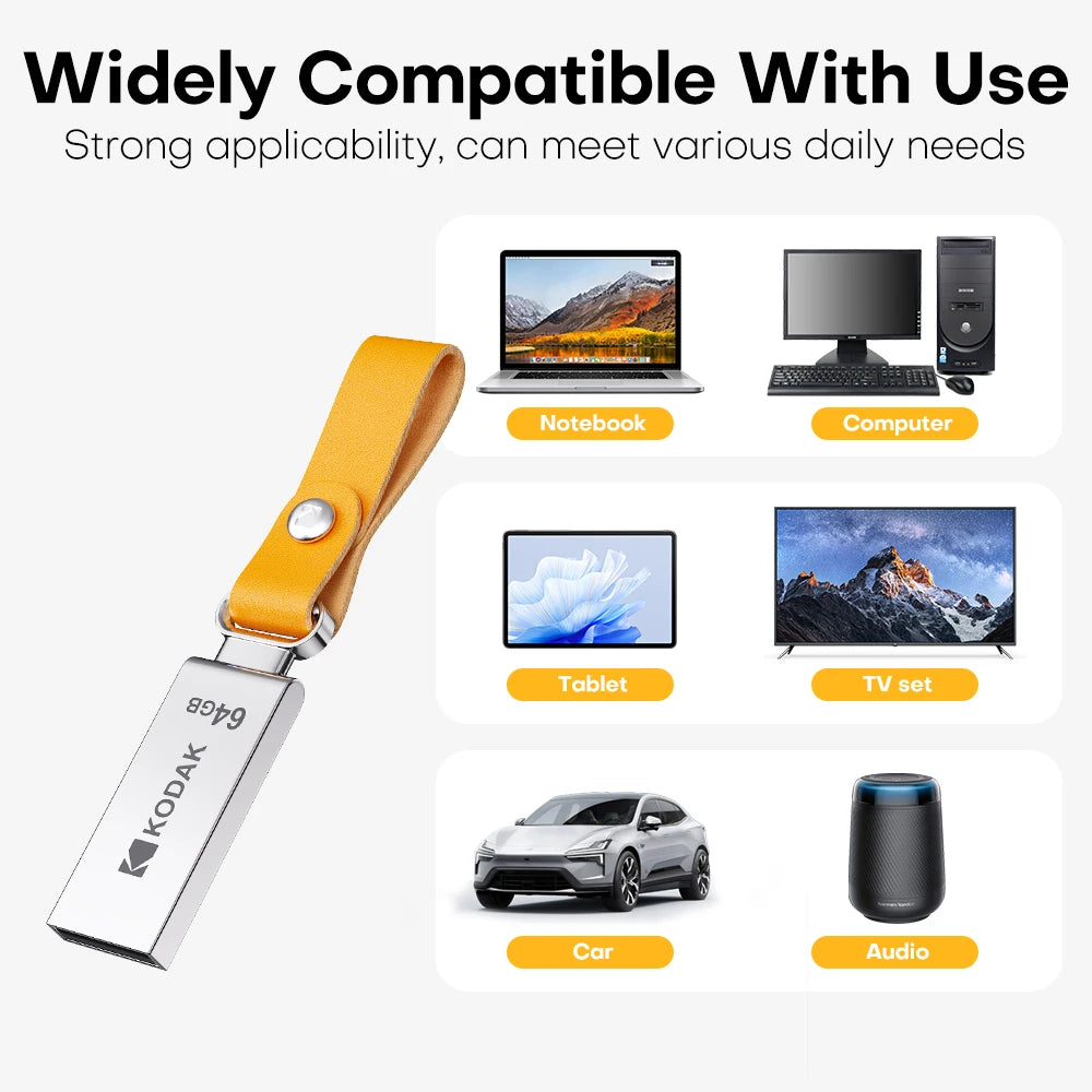 KODAK Mini USB Flash Drive USB Pendrive U Disk Memory Stick 128GB 64GB 32GB USB Storage Key for PC with Leather Band Gift