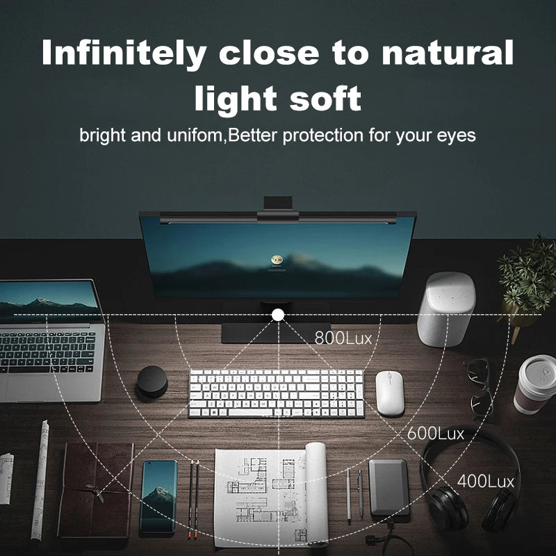 Pc Monitor Computer Desk Lamps For Dimming Led Lamp Magnetic Office Lights  Monitor Stepless Hanging Light Bar for Pc Screen RBG