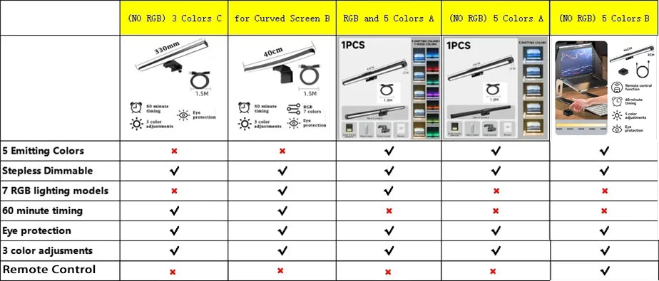 Pc Monitor Computer Desk Lamps For Dimming Led Lamp Magnetic Office Lights  Monitor Stepless Hanging Light Bar for Pc Screen RBG