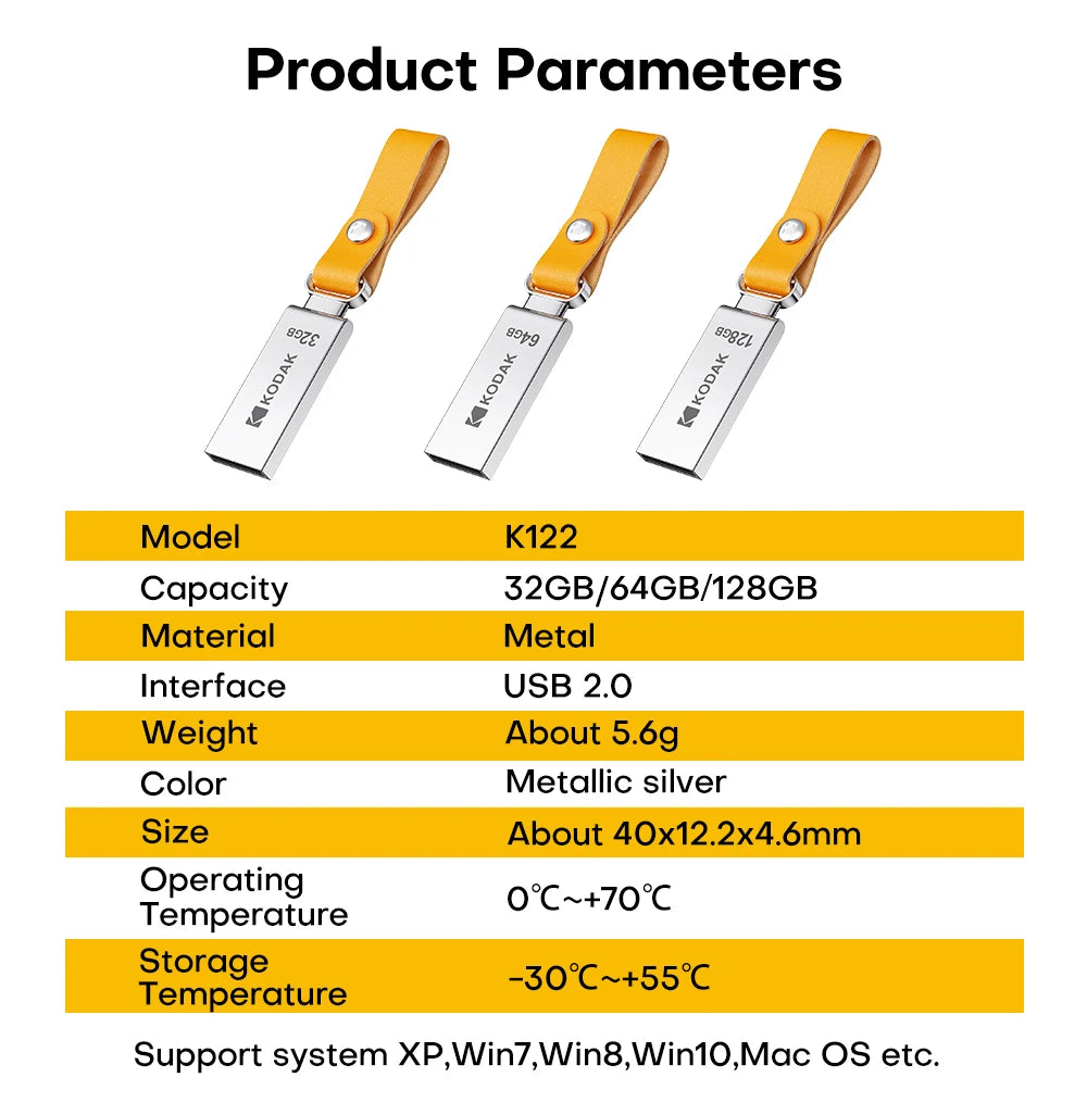 KODAK Mini USB Flash Drive USB Pendrive U Disk Memory Stick 128GB 64GB 32GB USB Storage Key for PC with Leather Band Gift