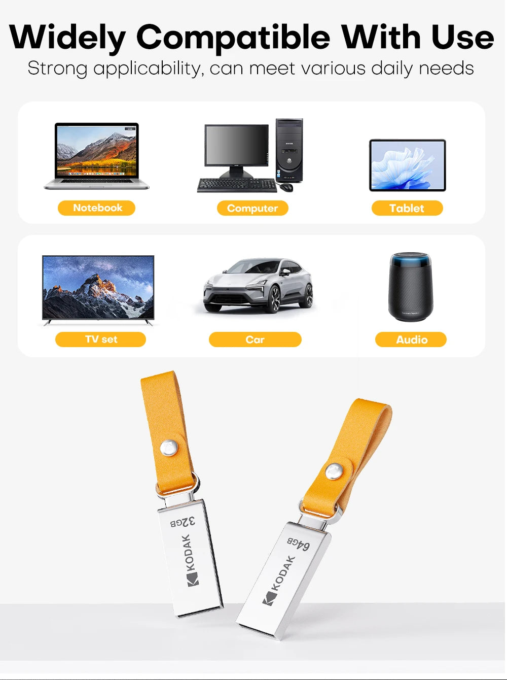 KODAK Mini USB Flash Drive USB Pendrive U Disk Memory Stick 128GB 64GB 32GB USB Storage Key for PC with Leather Band Gift