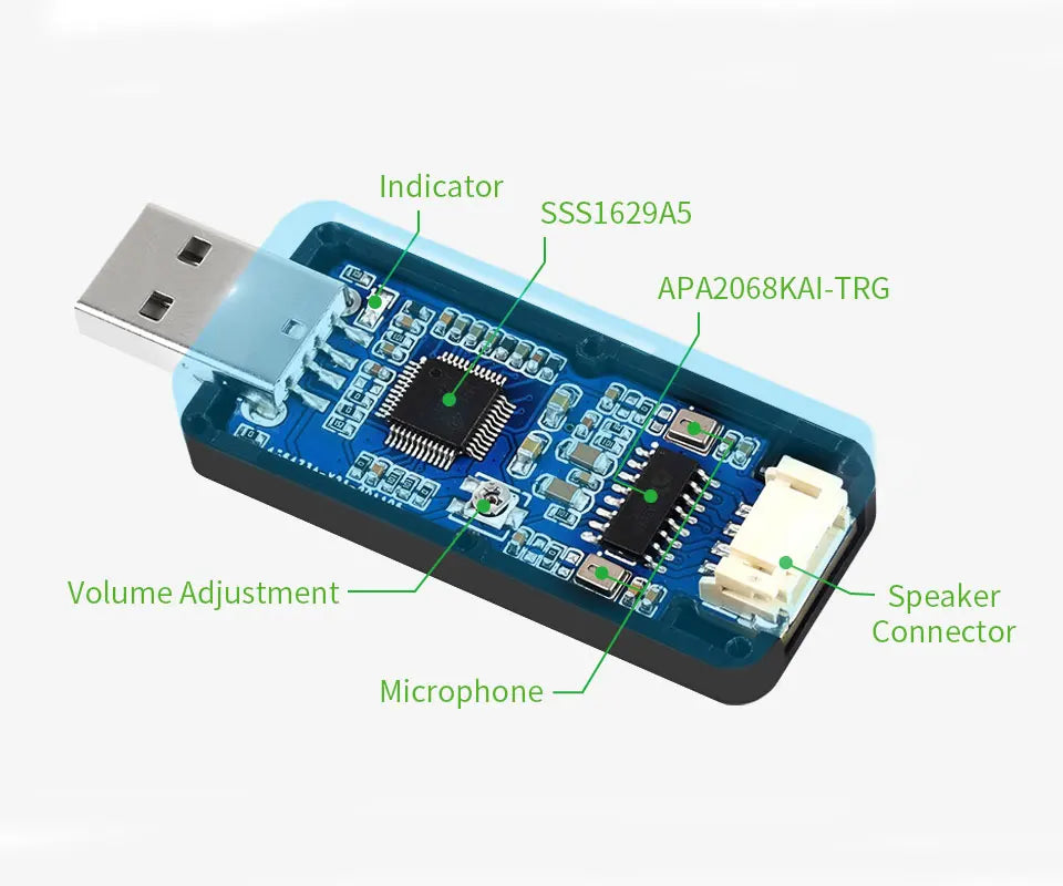 USB Audio Module Driver Free USB-A stereo codec Onboard microphone and speaker interface For Raspberry PI/Jetson Nano/PC