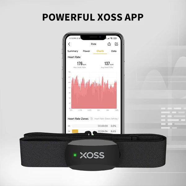 XOSS Vortex Speed ​​Cadence Sensor X2 Heart Rate Monitor S1 Bike Computer GPS Mount For GARMIN iGPSPORT BSC100s Bryton G2 plus G+