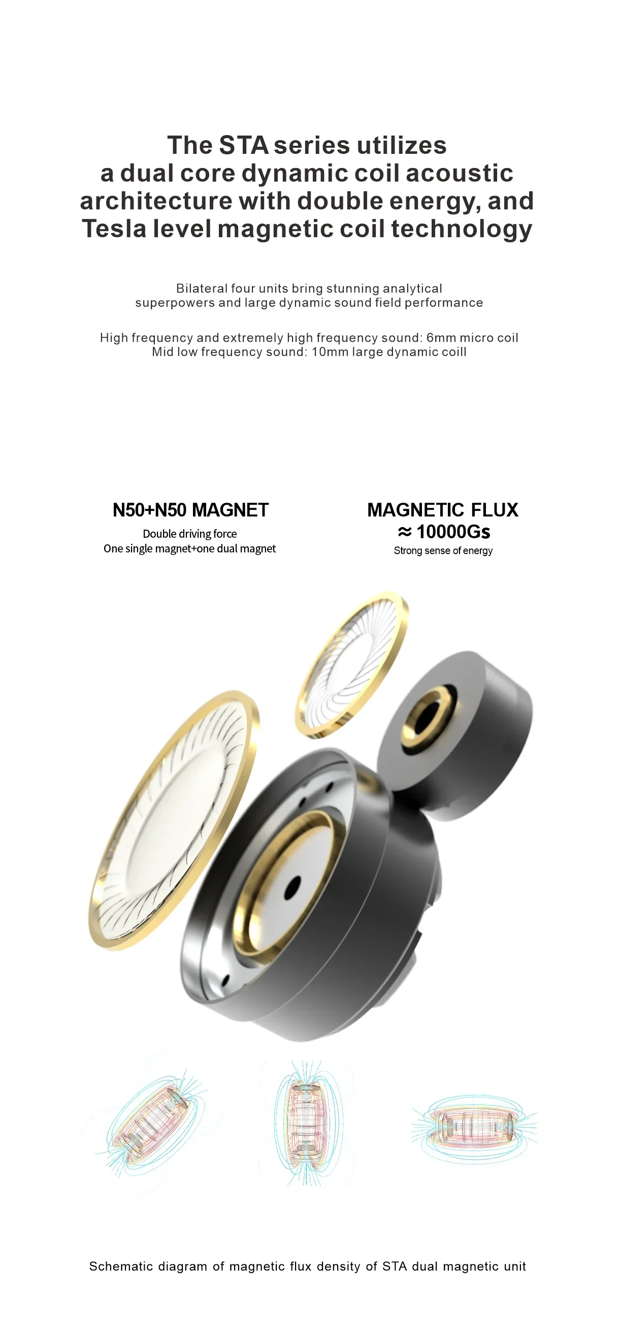 EarAcoustic Audio STA-Hi End IEM Wired HiFi in-ear Earphones 10mm Dual-Magnet Beryllium Driver &amp; 6mm Composite Diaphragm Monitor