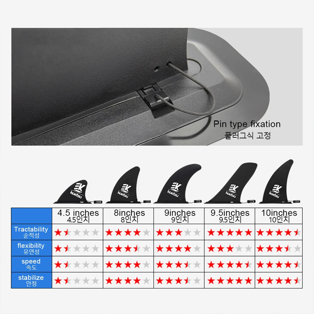 4.5/8/9/9.5/10Inch Surfboard Fin SUP Accessories Stand Up Paddle Board Slide-in Fin Detachable Surf Water Wave Fin Stablizer