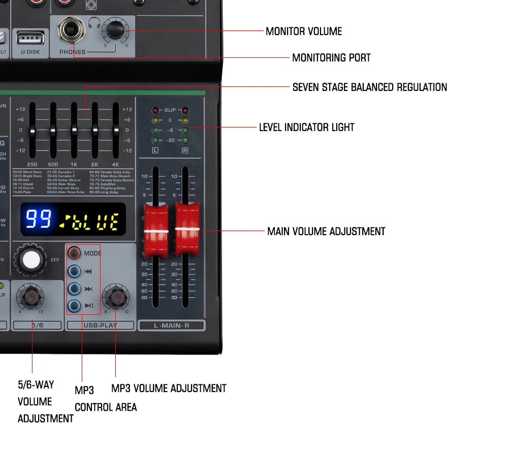 6 Channel Audio DJ Mixer Individual 48V Output 7 Band EQ 99 Effect USB Bluetooth Play Sound Mixing Console
