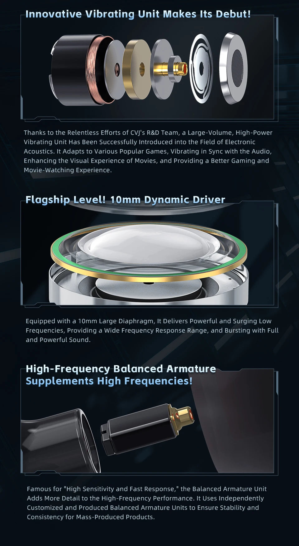 CVJ Konoka In-Ear Earphone With 3D Hifi Triple Hybrid (1DD + 1BA + 1Vibration Driver) Wired DJ Monitors Tuning Switch Headset