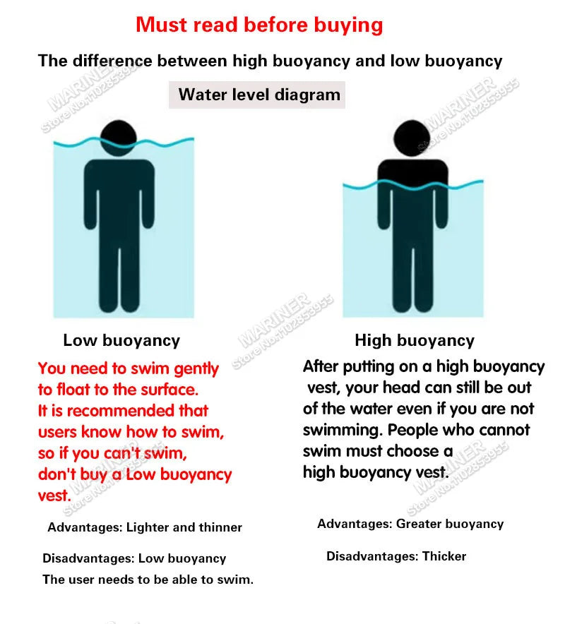 Wakesurf Comp Vest CE Approved Neoprene Life Jacket Premium Quality Impact Vest But Great for All Other Watersports Activities