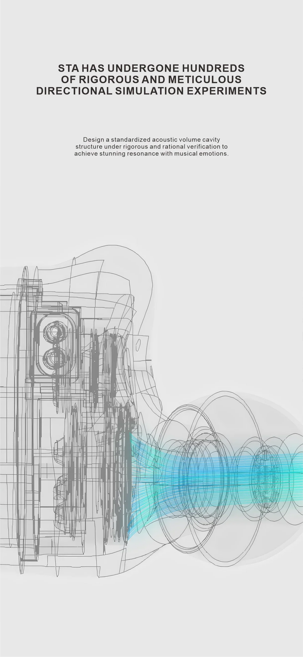 EarAcoustic Audio STA-Hi End IEM Wired HiFi in-ear Earphones 10mm Dual-Magnet Beryllium Driver &amp; 6mm Composite Diaphragm Monitor