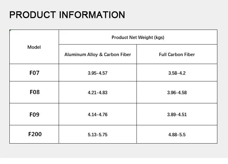 F200 185cm2 Carbon Hydrofoil Surf Set Wingfoil Standup Paddleboard Kitewing Wing Foil Wingsurf  Windsurf Wingboard