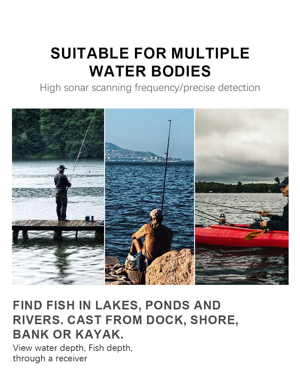 Portable Sonar Fish Detector FFC1108-1 - 100M Alarm 45° Coverage for Lake and Sea