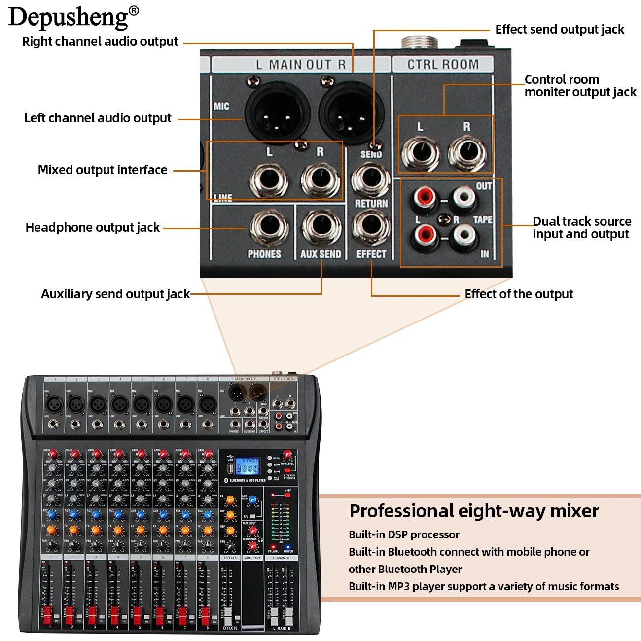 Professional 8-Channel Mixing Console DSP Effect USB Bluetooth Reverb Stage Performance Wedding Home Karaoke