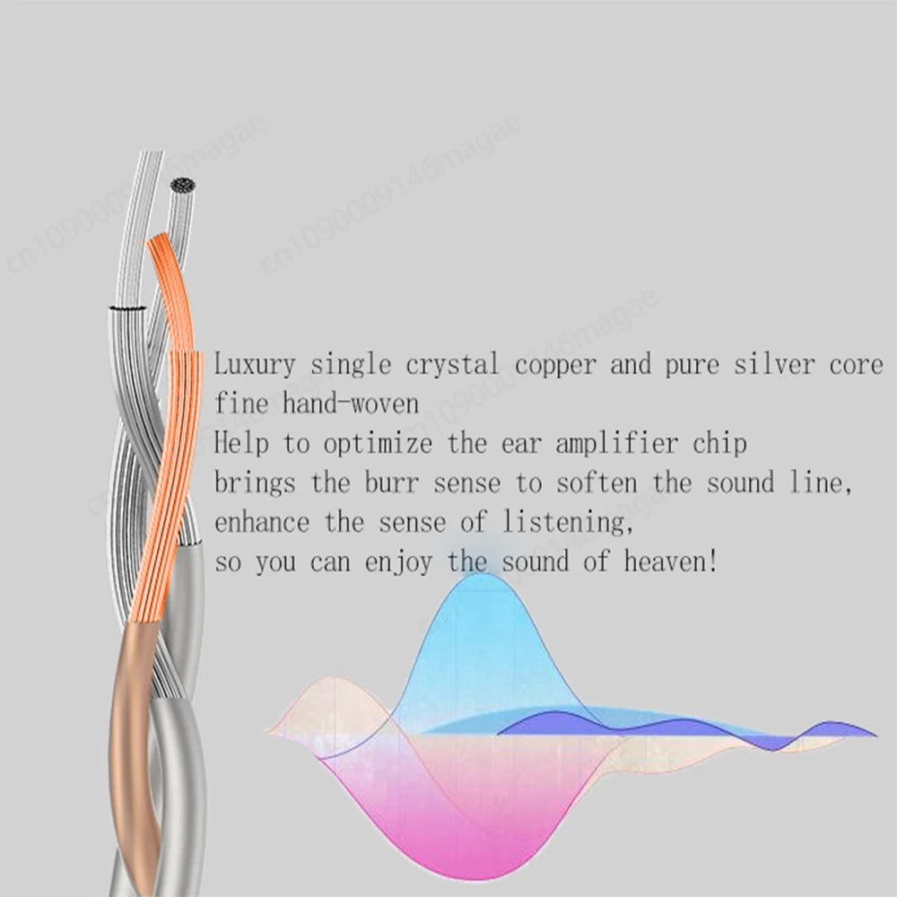 GraveAudio DA06 CX31993 HiFi USB DAC Type C To 3.5mm Headphone Amplifier Audio Decoder IEM AMP Mobile Phone Adapter