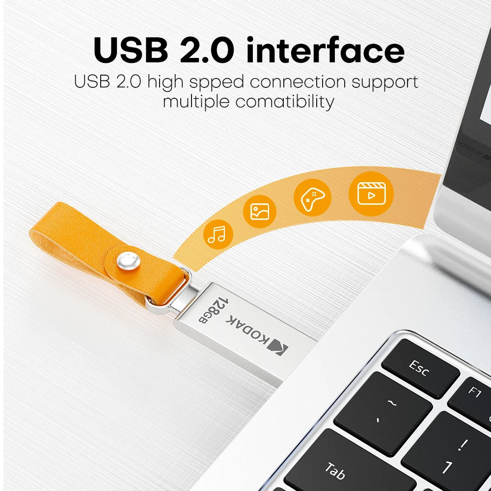 KODAK Mini USB Flash Drive USB Pendrive U Disk Memory Stick 128GB 64GB 32GB USB Storage Key for PC with Leather Band Gift