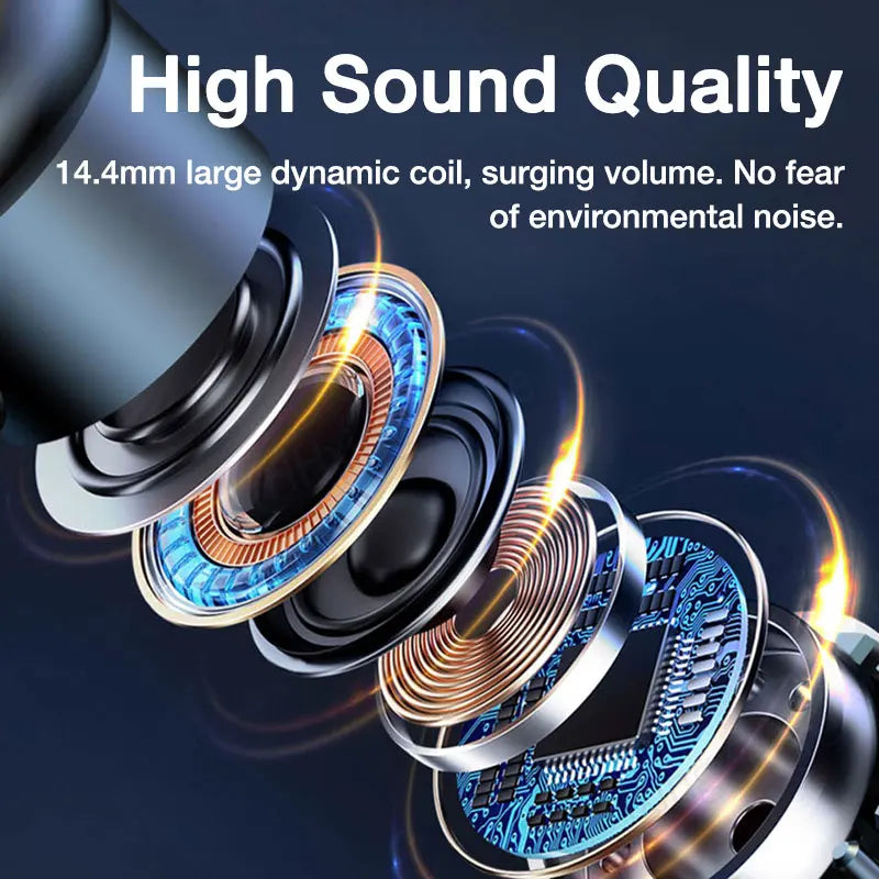 EARDECO Business Bluetooth Earphones Headset Hearing Aids Wireless Headphones with Microphone Auriculares Handsfree Earphone