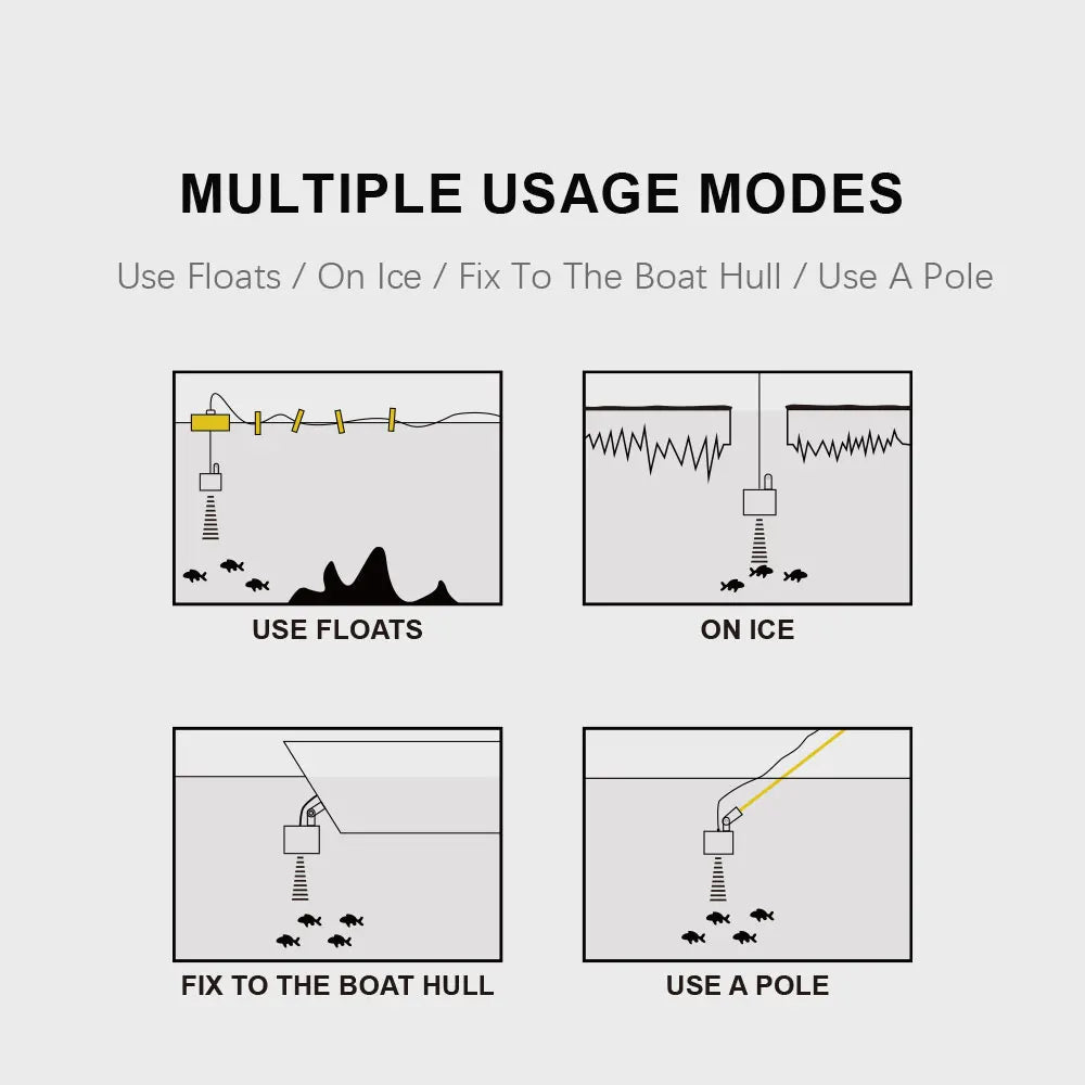 Portable Sonar Fish Detector FFC1108-1 - 100M Alarm 45° Coverage for Lake and Sea