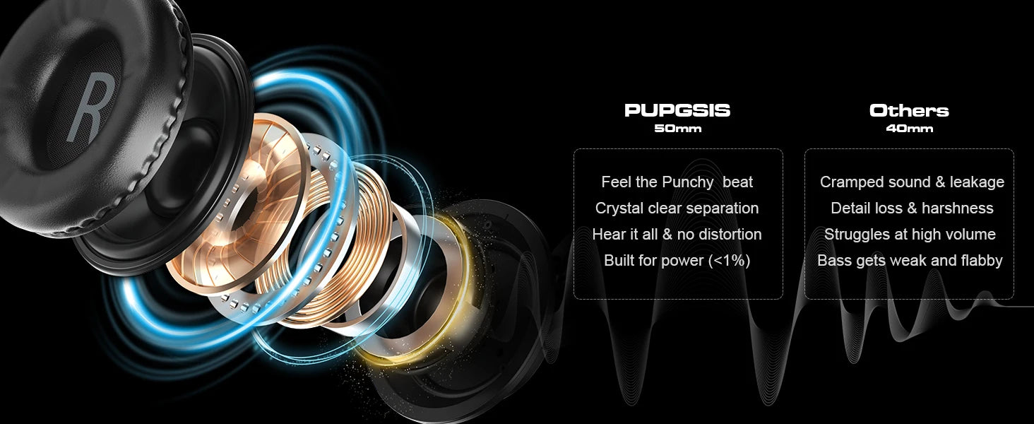 Studio Headphones DJ Headphones Professional 40kHz Hi-Res Stereo 3.5mm/6.35mm Audio Jack Wired Recording Headphone Audio Monitor