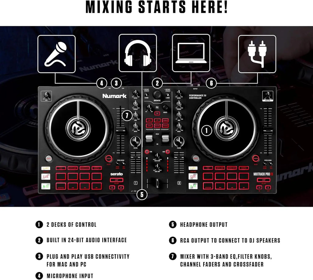 Controlador DJ Serato 2 Canales - Mezclador con Interfaz Audio y FX Paddles