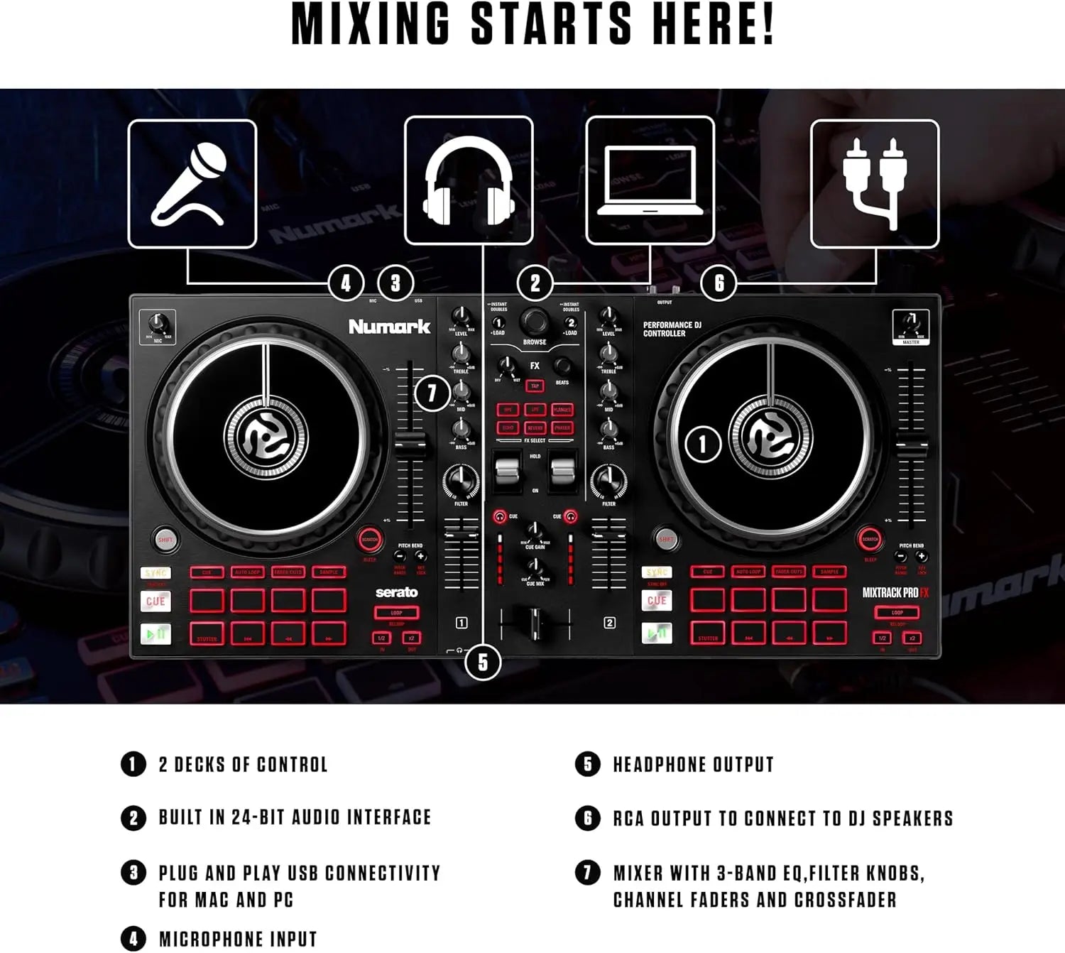 Controlador DJ Serato 2 Canales - Mezclador con Interfaz Audio y FX Paddles
